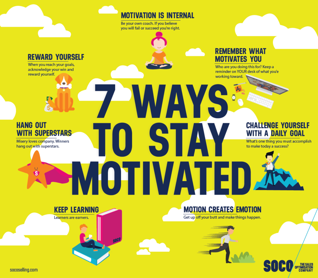 How To Stay Motivated